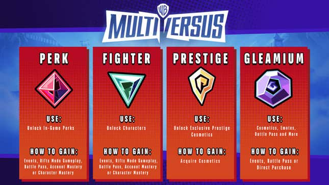 Un graphique MultiVersus détaille les détails sur les avantages, les combattants, le prestige et un Gleamium.