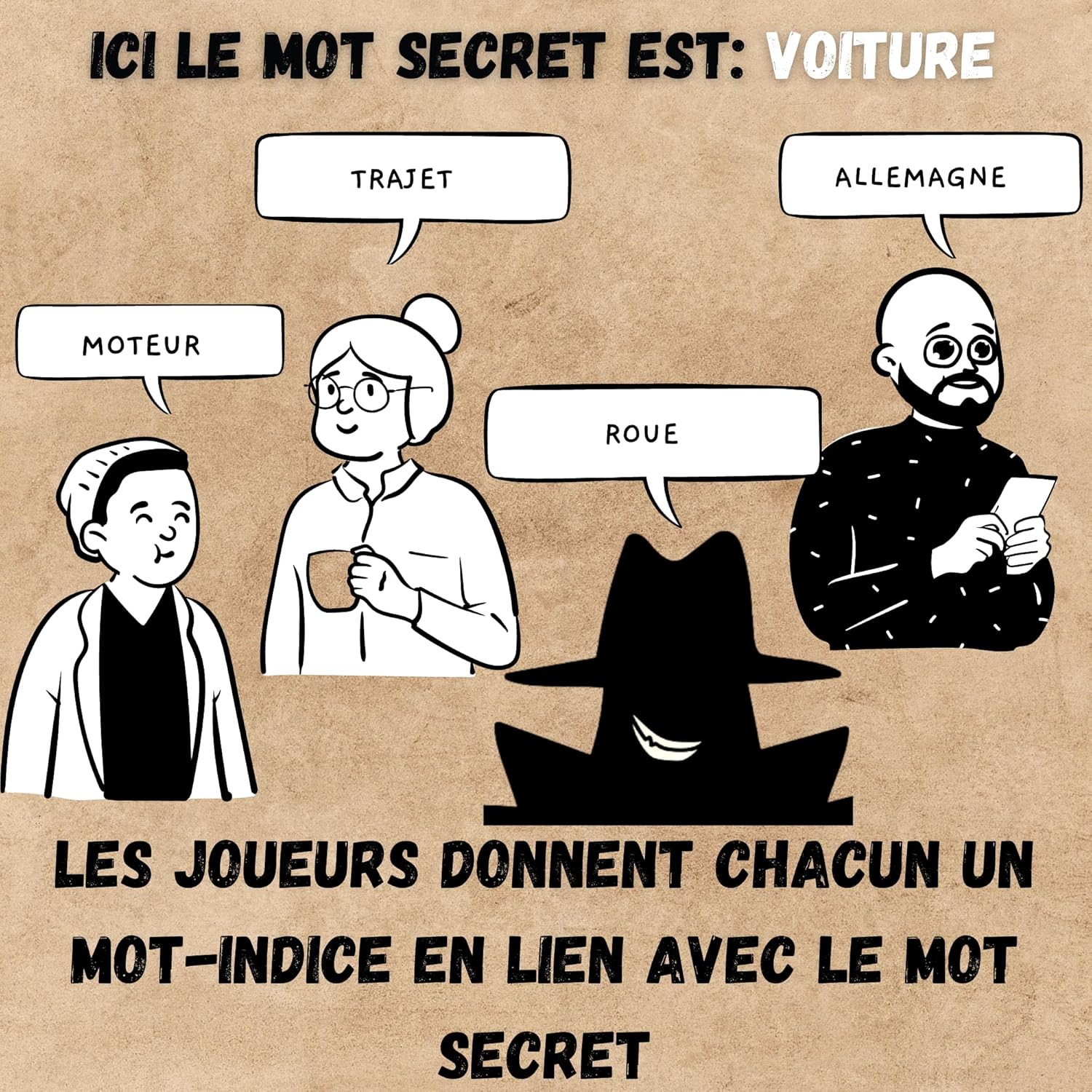 1729860175_74_Oh-Happy-Games-LImposteur-Saurez-Vous-Le-demasquer Oh Happy Games - L'Imposteur - Saurez-Vous Le démasquer ? Bluff, Créativité, Jeux de Mots et Suspicions ! Jeu d'ambiance - Jeu de Cartes - Jeu de Société Adulte  ( 19,99€ ) Shopping 