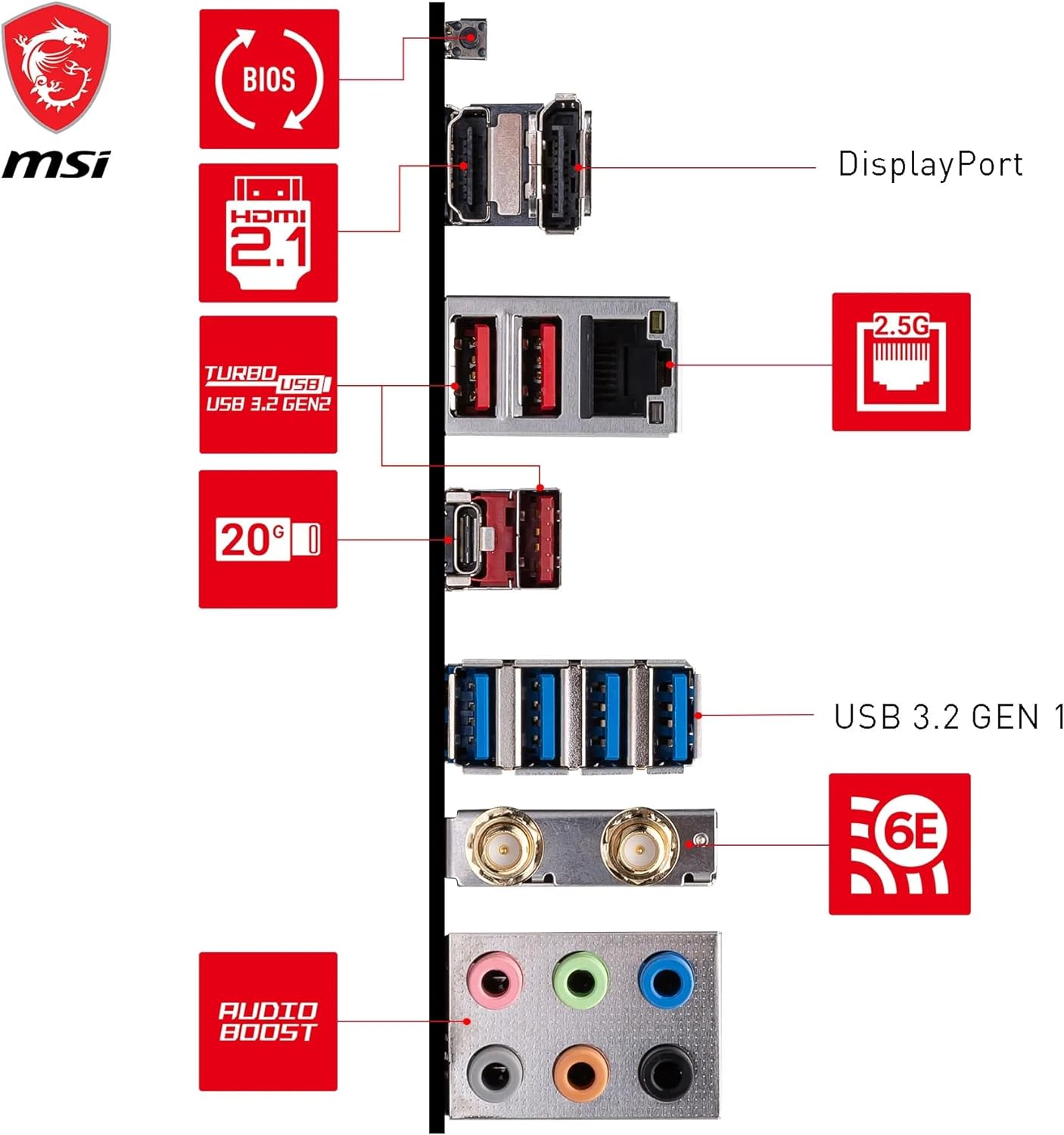 1730241611_412_MSI-B650-GAMING-PLUS-WIFI-Carte-mere-ATX-Pour MSI B650 GAMING PLUS WIFI Carte mère, ATX - Pour processeurs AMD Ryzen 9000, 8000 & 7000, AM5 - VRM double rail 14+2 phases, DDR5 6400+MHz/OC, 2 x PCIe 4.0 x16, 2 x M.2 Gen4, Wi-Fi 6E  ( 176,80€ ) Shopping 