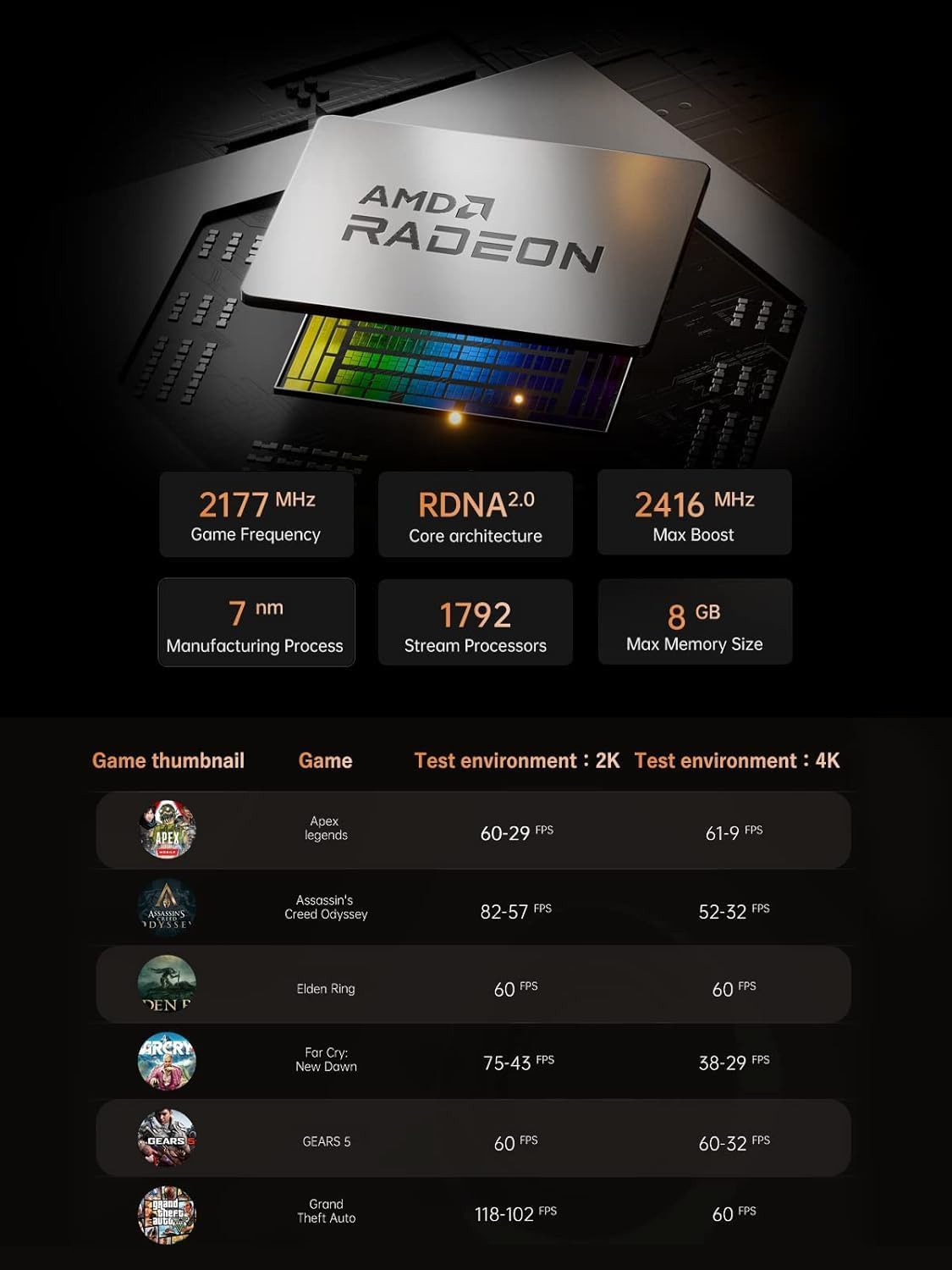 1730307256_543_MINISFORUM-Mini-PC-Neptune-HX99G-Ryzen-9-6900HX-64GB-DDR5 MINISFORUM Mini PC Neptune HX99G Ryzen 9 6900HX 64GB DDR5 1TB SSD Radeon RX 6600M Mini Gaming PC, 2xHDMI, 2X Port USB4, 2X PCIe/Sata SSD Slot, 5X Port USB3.2,Wi-FI 6/BT5.2  ( 899,99€ ) Shopping 