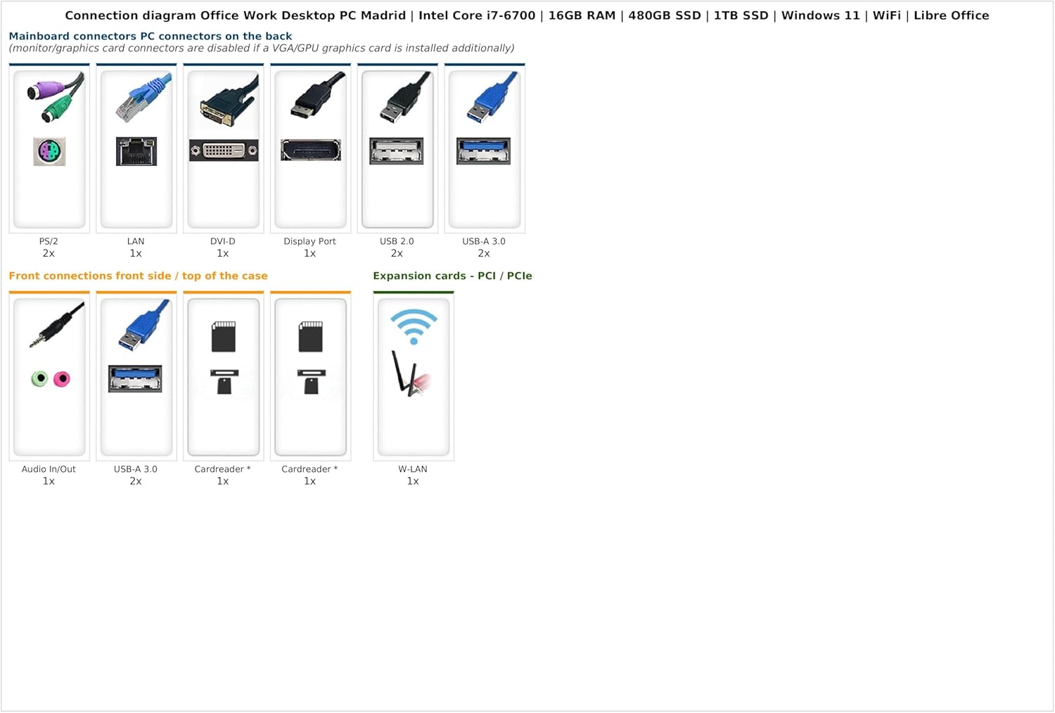 1732246798_848_Ankermann-Office-Work-Desktop-PC-Madrid-Intel-Core-i7-6700 Ankermann Office Work Desktop PC Madrid | Intel Core i7-6700 | 16Go RAM | 480Go SSD | 1To SSD | Windows 11 | WiFi | Libre Office  ( 419,00€ ) Shopping 